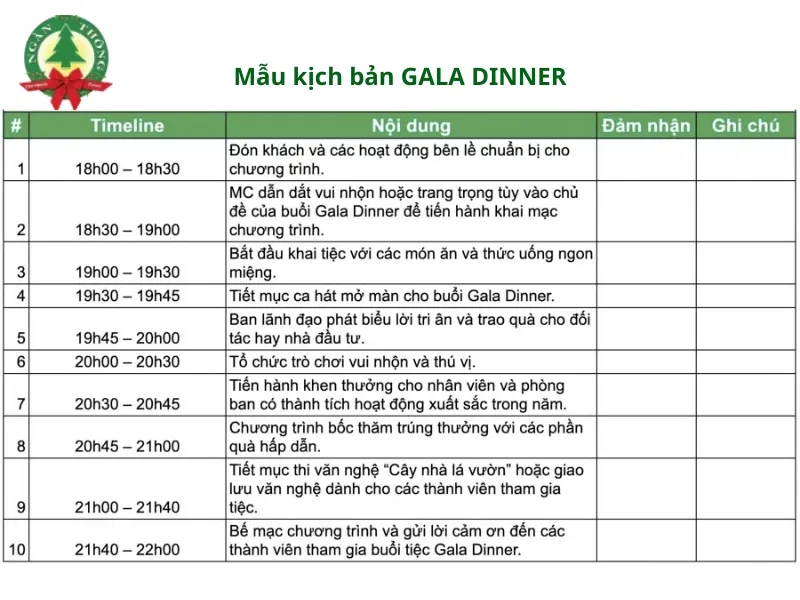 mẫu kế hoạch chi tiết tổ chức sự kiện