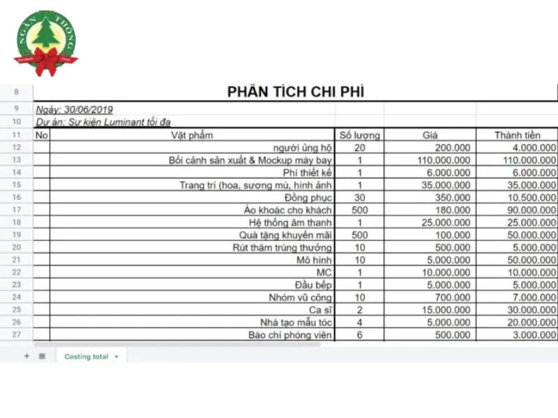 bảng giá chi phí tổ chức sự kiện