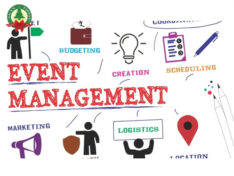 quy trình tổ chức sự kiện